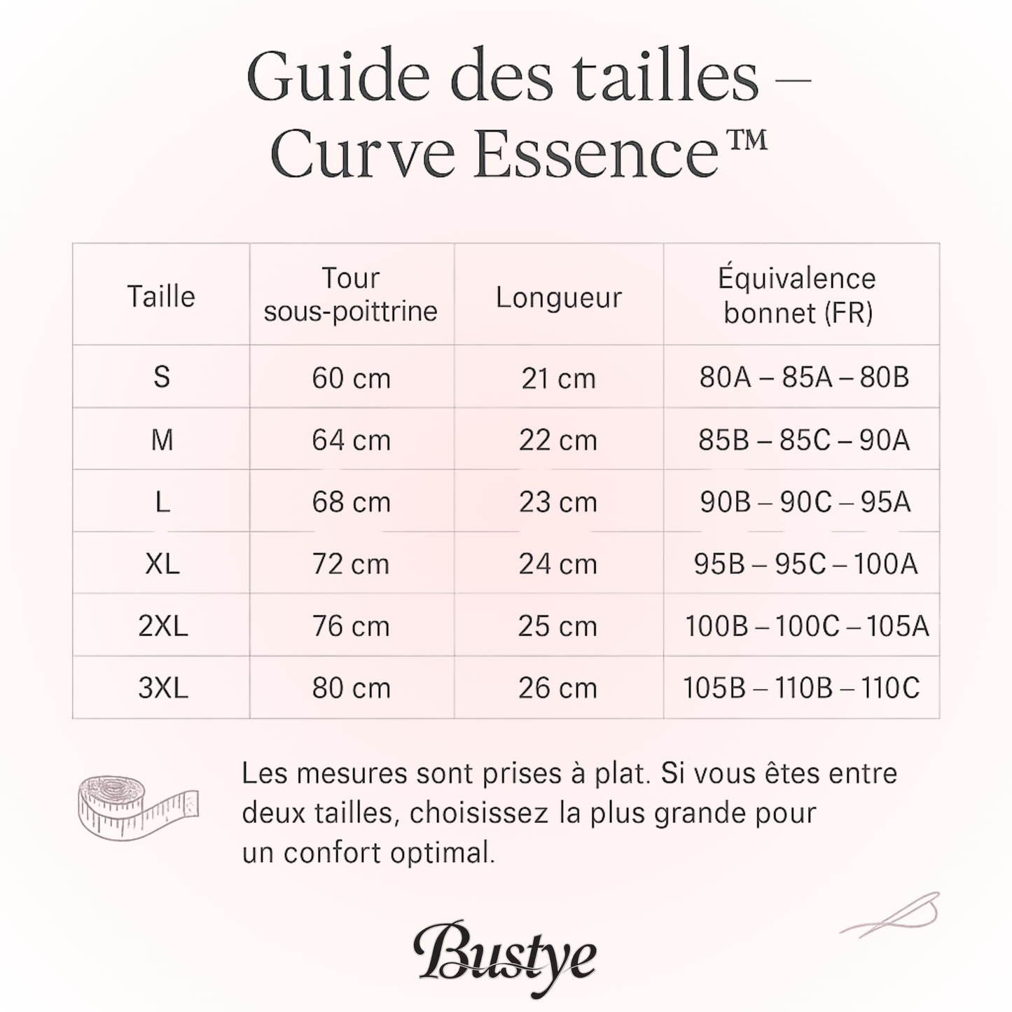 Kit Blanchiment Naturel - CocoWhite